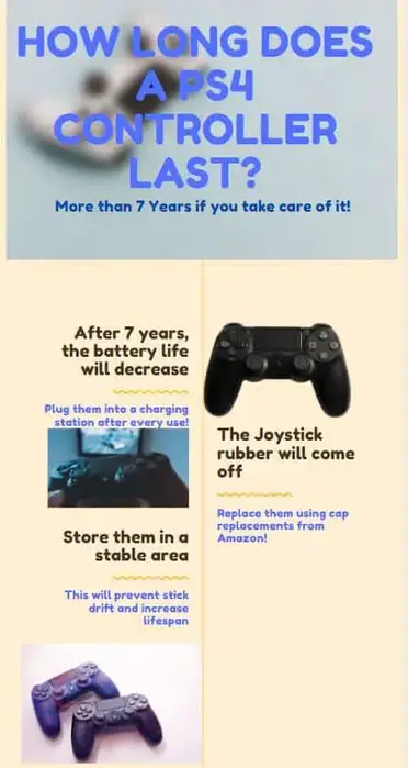 How Long Does a Ps4 Controller Last 